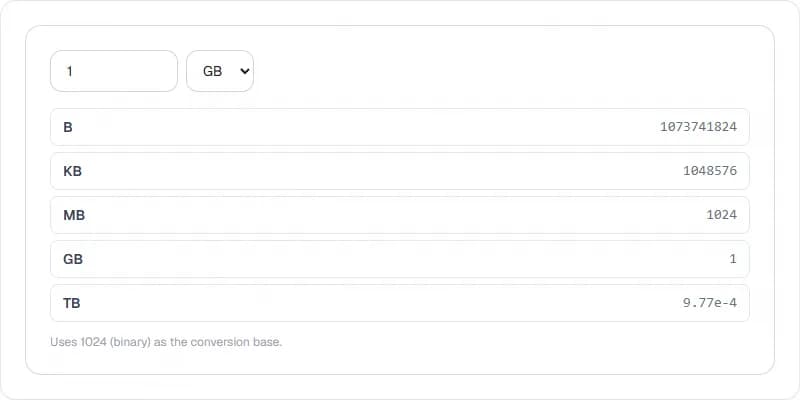 File Size Converter — Free Online Tool