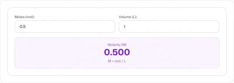 Molarity Calculator — Free Online Tool