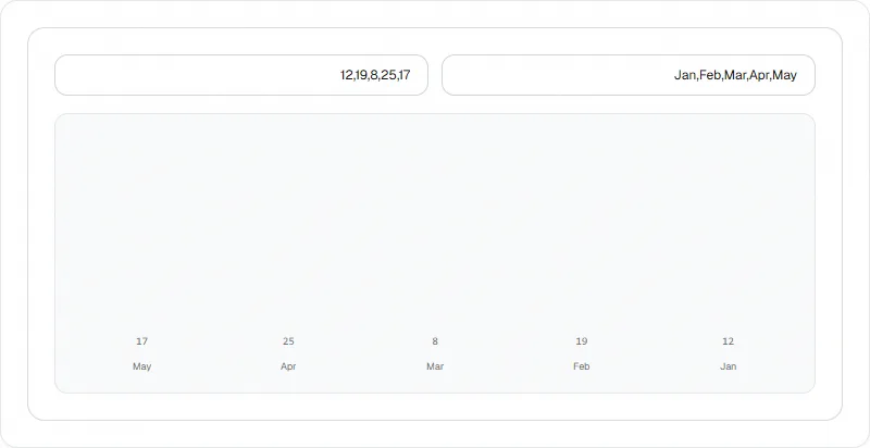 Screenshot of Bar Chart Generator tool - Taskly.tools