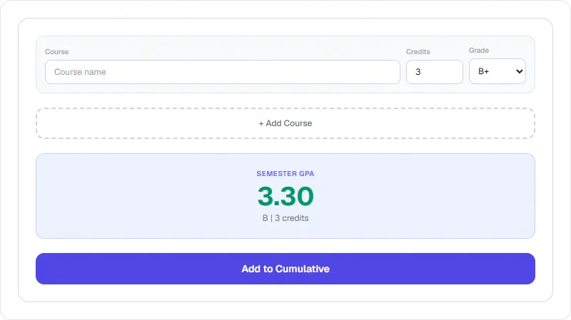 Screenshot of GPA Calculator tool - Taskly.tools