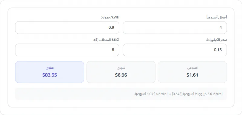Screenshot of Laundry Cost Calculator tool - Taskly.tools
